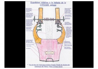 11 Cithare antique